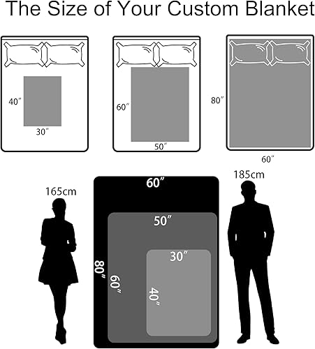 Miniatura 6 de Manta personalizada con texto en inglés "I Love You to The Moon and Back", regalo de cumpleaños para hija de parte de mamá, manta con nombre