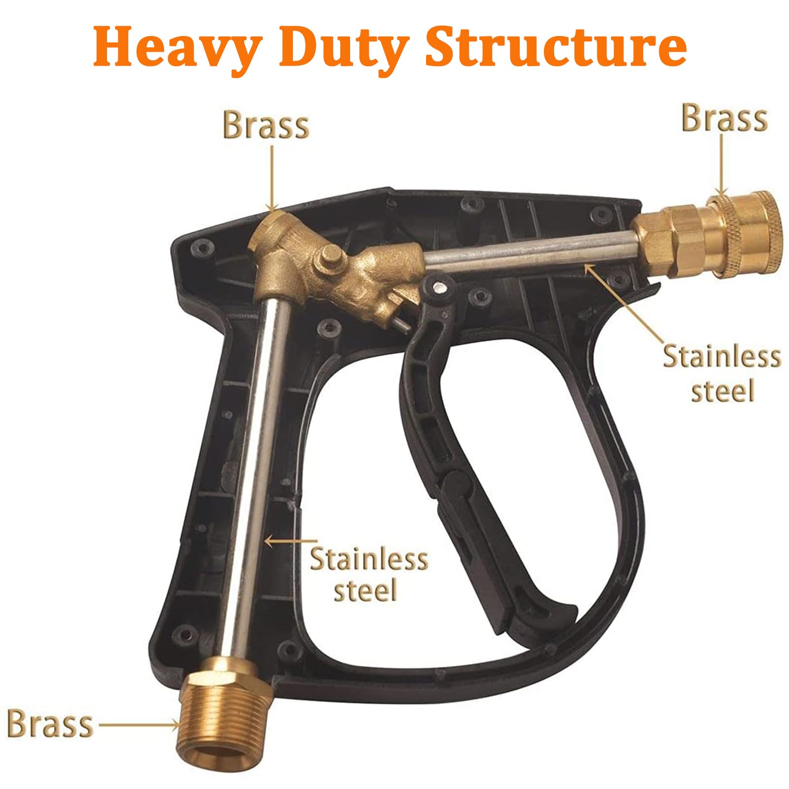 High Pressure Washer Gun Kit 3000 PSI Power Washer Spray Gun M22-14mm/15mm Fitting and 3/8" Quick Connector with 1/4" Quick Connector - 4