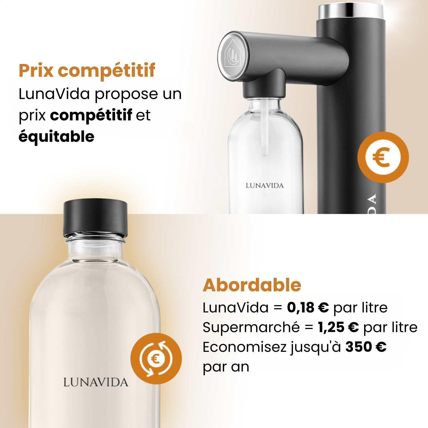 LunaVida Machine à Soda, Appareil à Eau Pétillante, Couleur Noir
