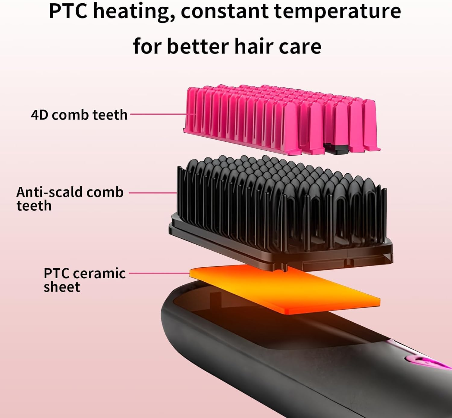 Brosse Lissante pour Cheveux, Lisseur Cheveux Céramique, (Gris) | Portable Sans Fil PTC Chauffage Lisseur, 3 RéGlages De TempéRature, Céramique Anti-BrûLure, pour Voyage & Powerbank
