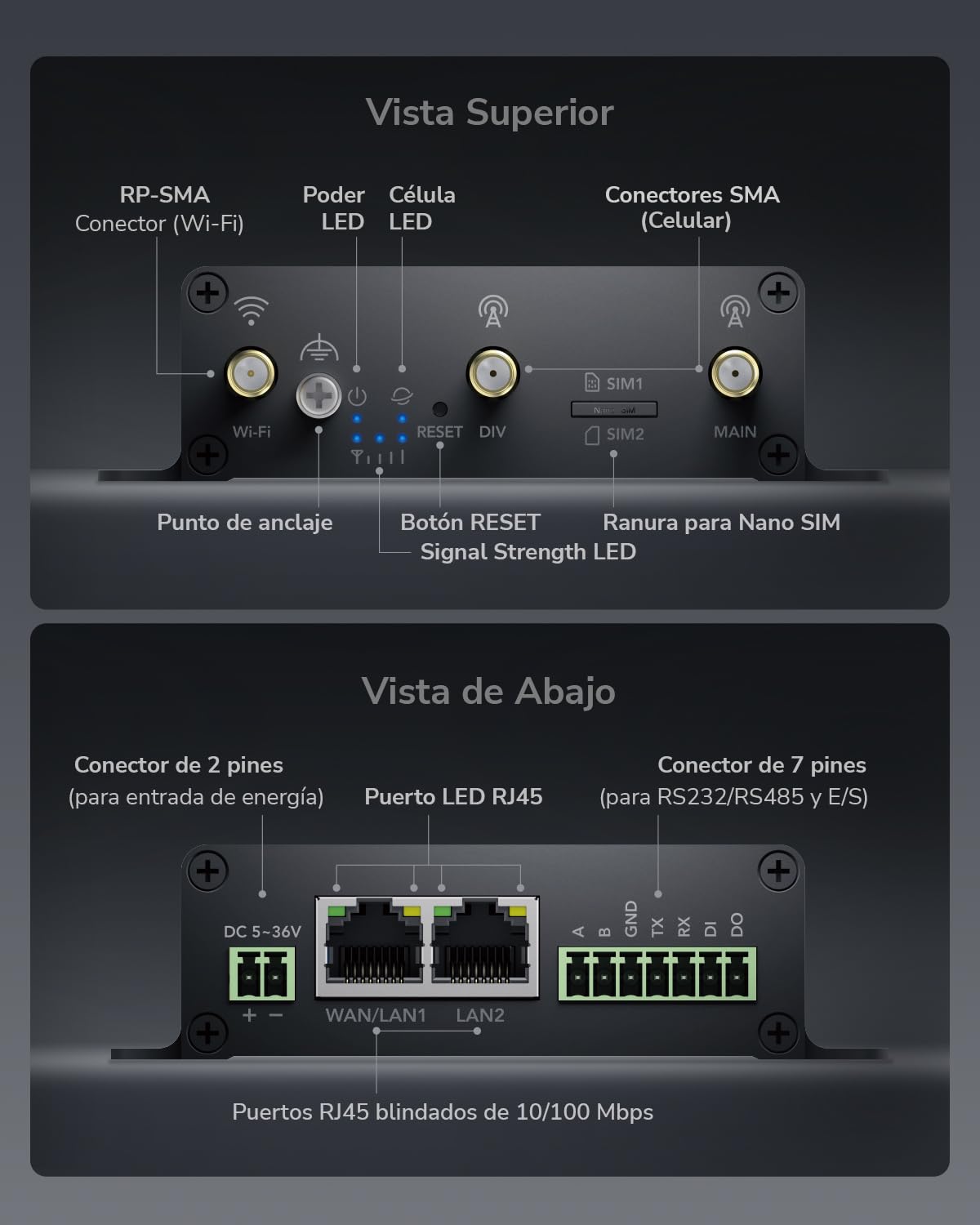 Cudy Router WiFi industrial 4G LTE Cat4 N150, enrutador celular dual SIM con RS232/RS485 e IO, amplia temperatura -40 ~ 75 °C, metal IP30, para máquinas expendedoras, cajeros automáticos, tiendas
