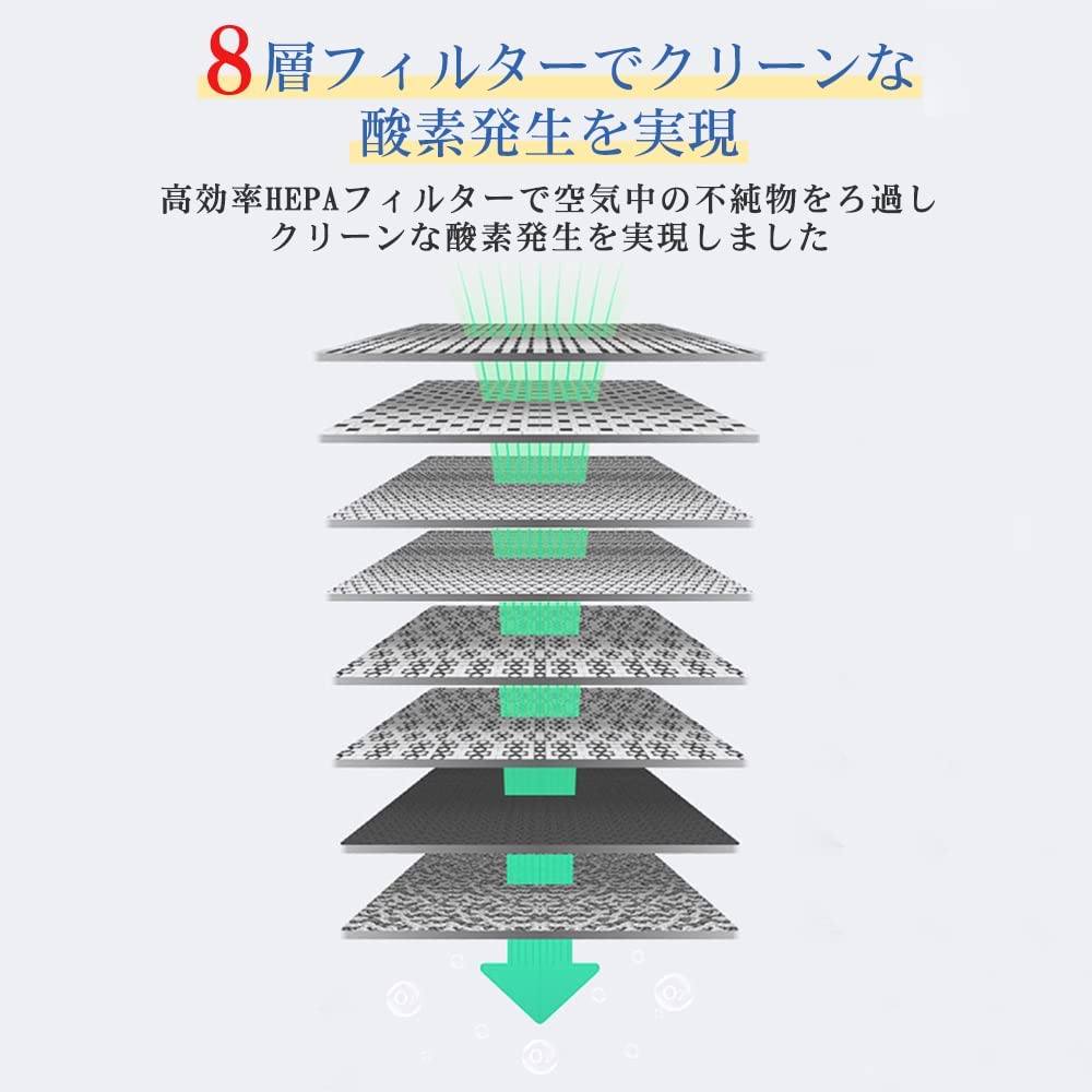 Amazon | [Genki Techno][日本国内検品][2022アップグレード版] 家庭用 