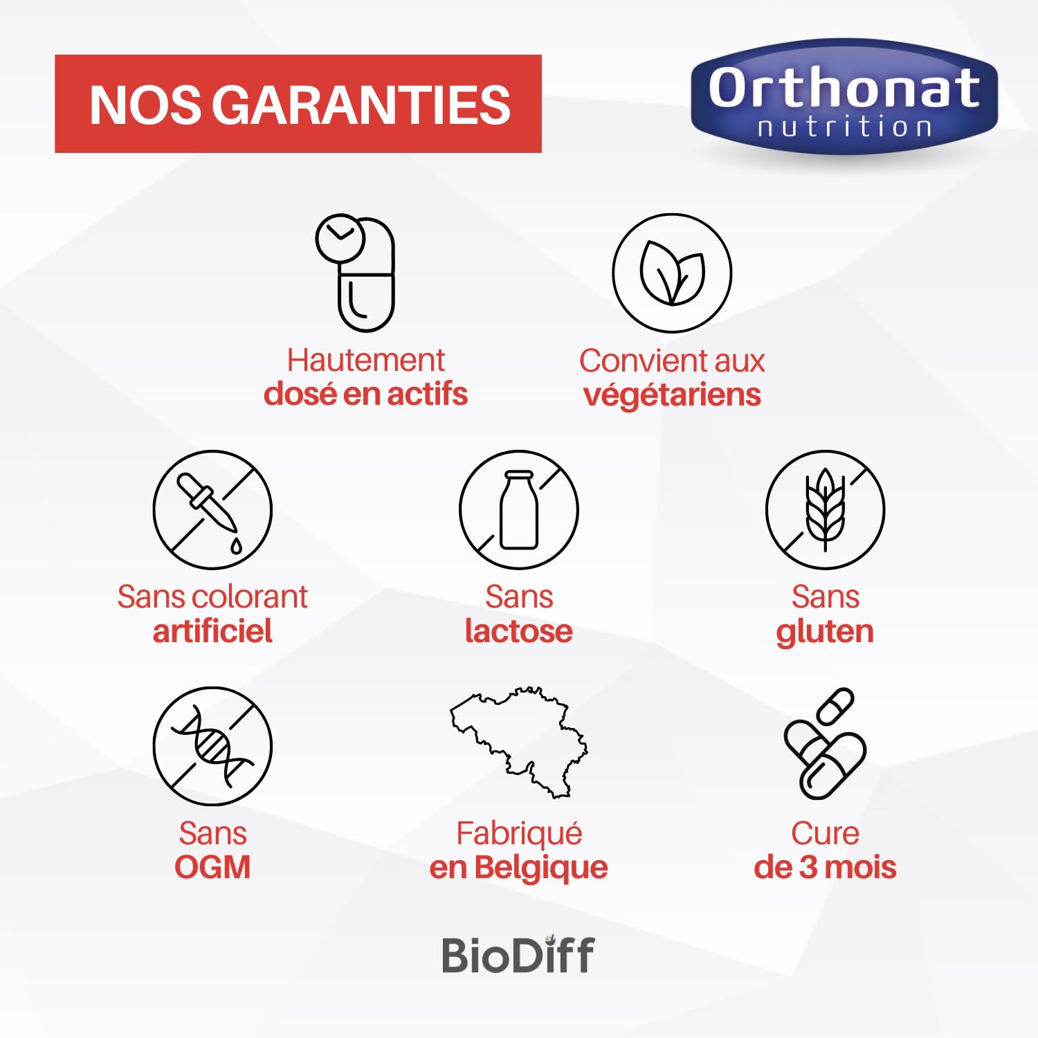 Choledoc Bio - Complément Alimentaire Bien Etre Cardiovasculaire - 120 mg de Levure Rouge de Riz (Issue de l’Agriculture Biologique) par Gélule - 90 Gélules