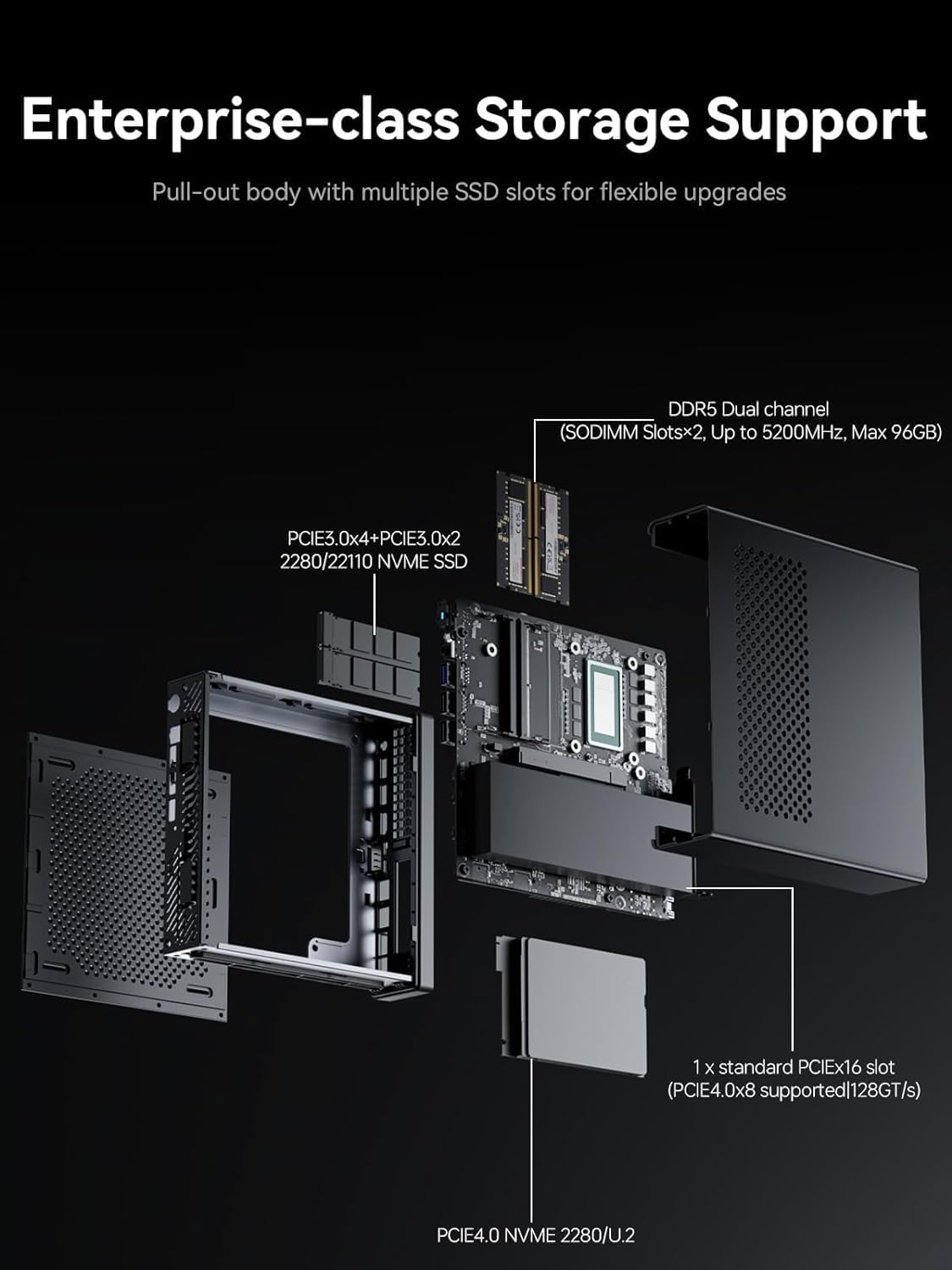 MINIS FORUM MS-01 Mini Workstation Core i5-12600H Mini PC vPro 10Gbps SFP+ 2.5G RJ45 USB4 PCIe4.0x16 M.2 2280 U.2 SSD