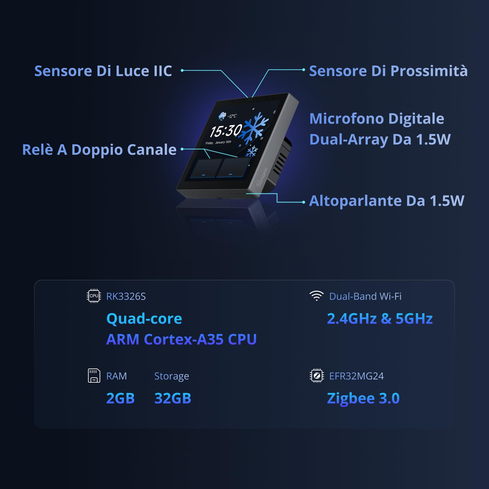 SONOFF NSPanel Pro Gen2 Pannello Smart con Relè - Zigbee Hub 3.0 & Matter Bridge, integrazione con Home Assistant, Termostato, Allarme,Doppia Banda 2.4/5 GHz,compatibile con Alexa, Google, Apple（nero）