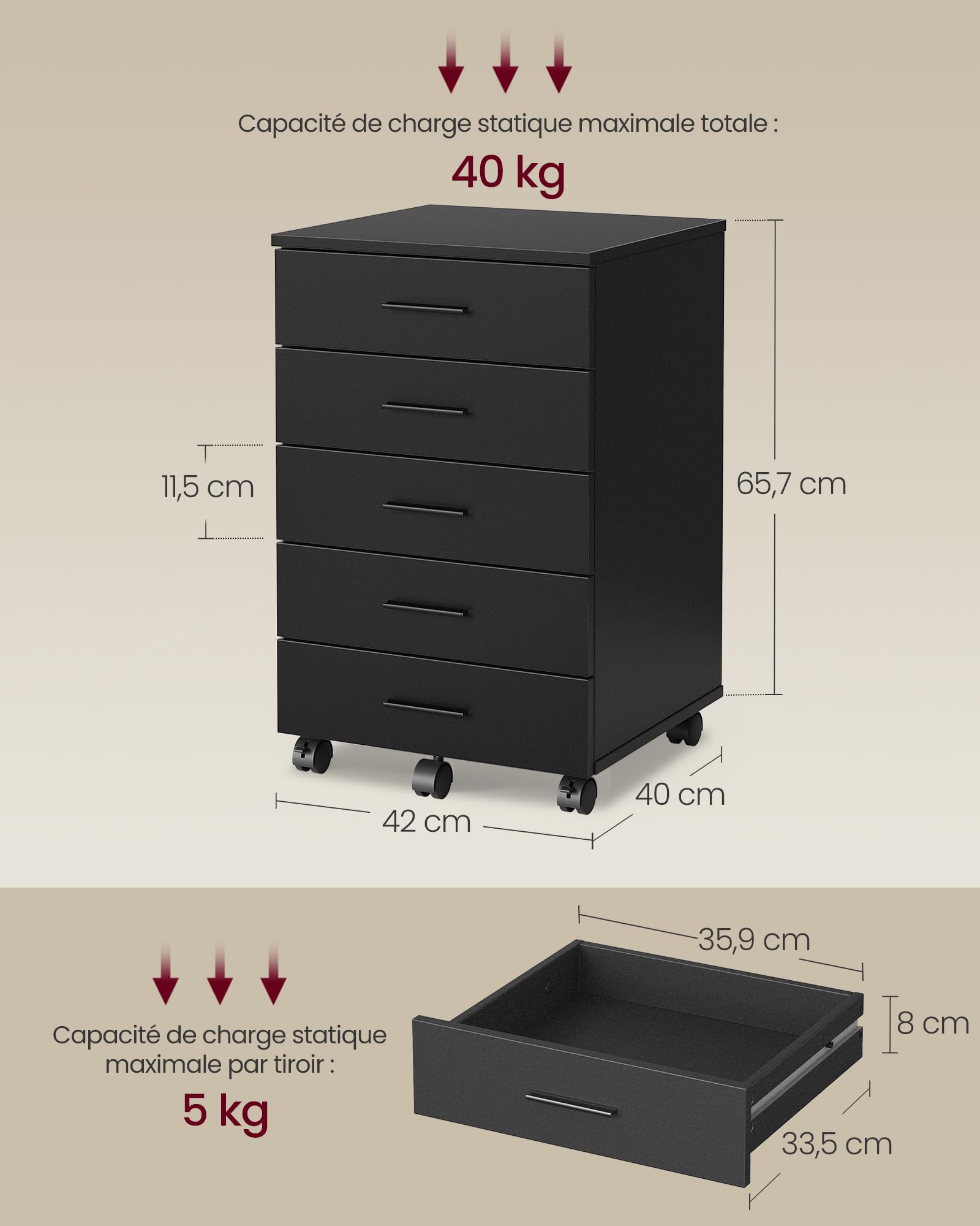 VASAGLE Caisson de Bureau à roulettes, Meuble de Rangement, Support pour Imprimante, avec 5 Tiroirs, Rails Coulissants, pour Bureau, Télétravail, Noir d'encre OFC081BC02