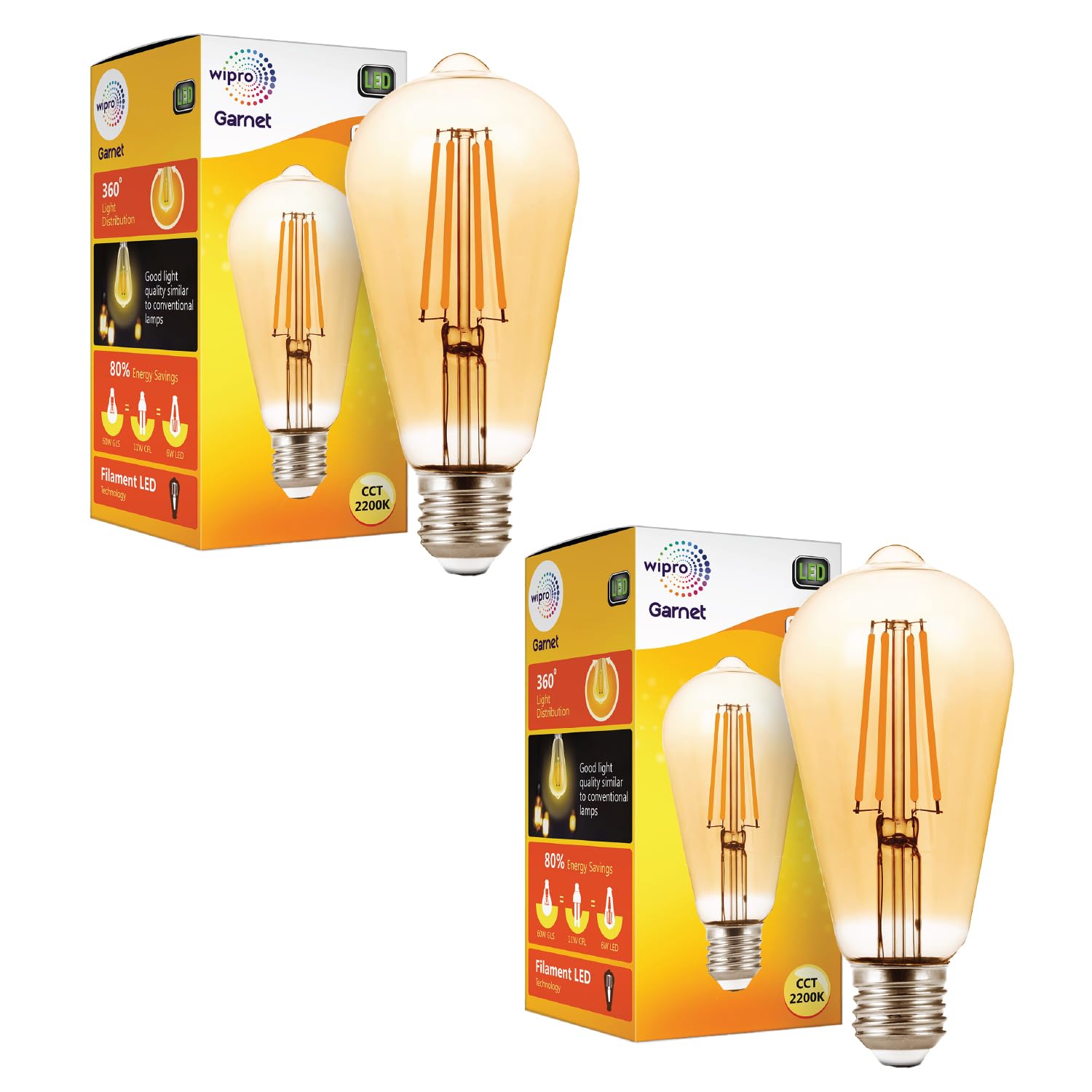 Wipro Garnet 6W ST64 LED Filament Bulb | Decorative LED Bulb for Home & Office Decoration | Energy Efficient Filament Bulb comes with In-Built Surge Protection | E27, 2700K(Warm White, Pack of 2)-image-38