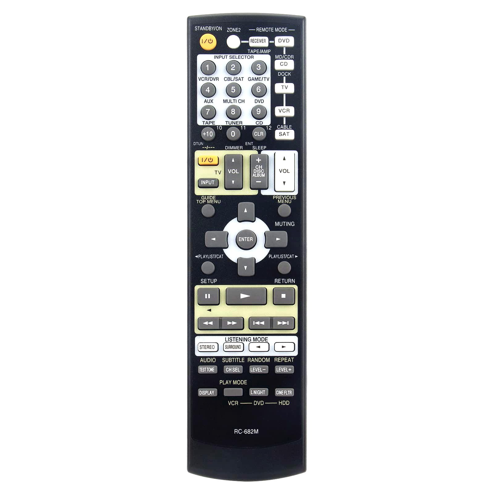 Beyution RC-682M Replace Remote Control Fit for AV Receiver TX-SA8560 TX-SR605S TX-SR605B TX-SA605 TX-SR605 TX-SR505 TX-SR604 HT-R550 HT-SR600 HT-SR800 HT-S3100 TX-SR707 RC-606S HT-R340