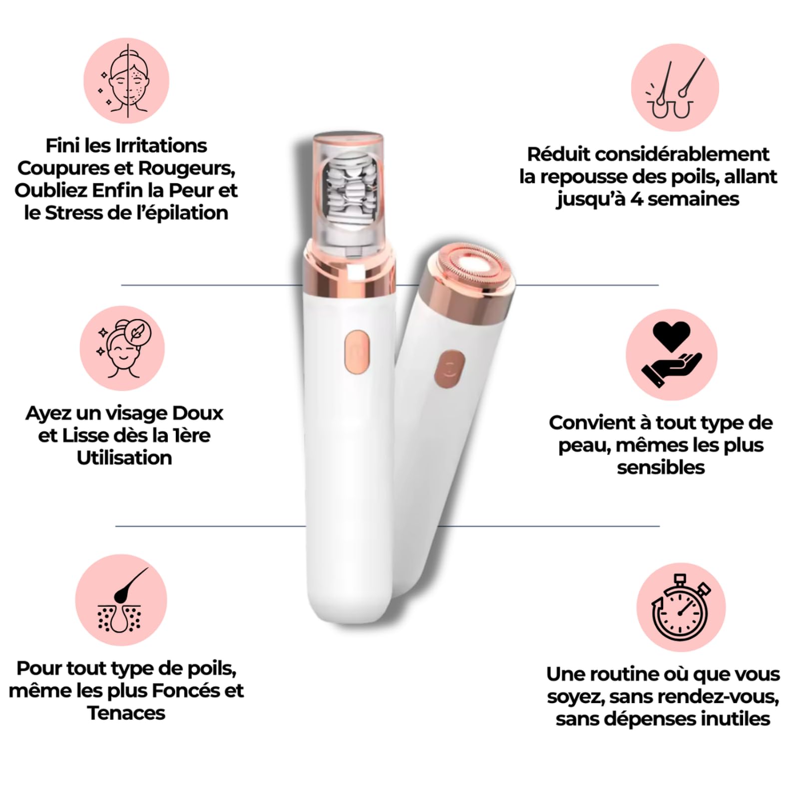 Klyne EpilSmooth Pro，Épilateur Électrique 2-en-1 Rechargeable pour Femmes avec Lumière LED, Tête de Remplacement Offerte,Épilation douce，Convient pour l'épilation complète du corps