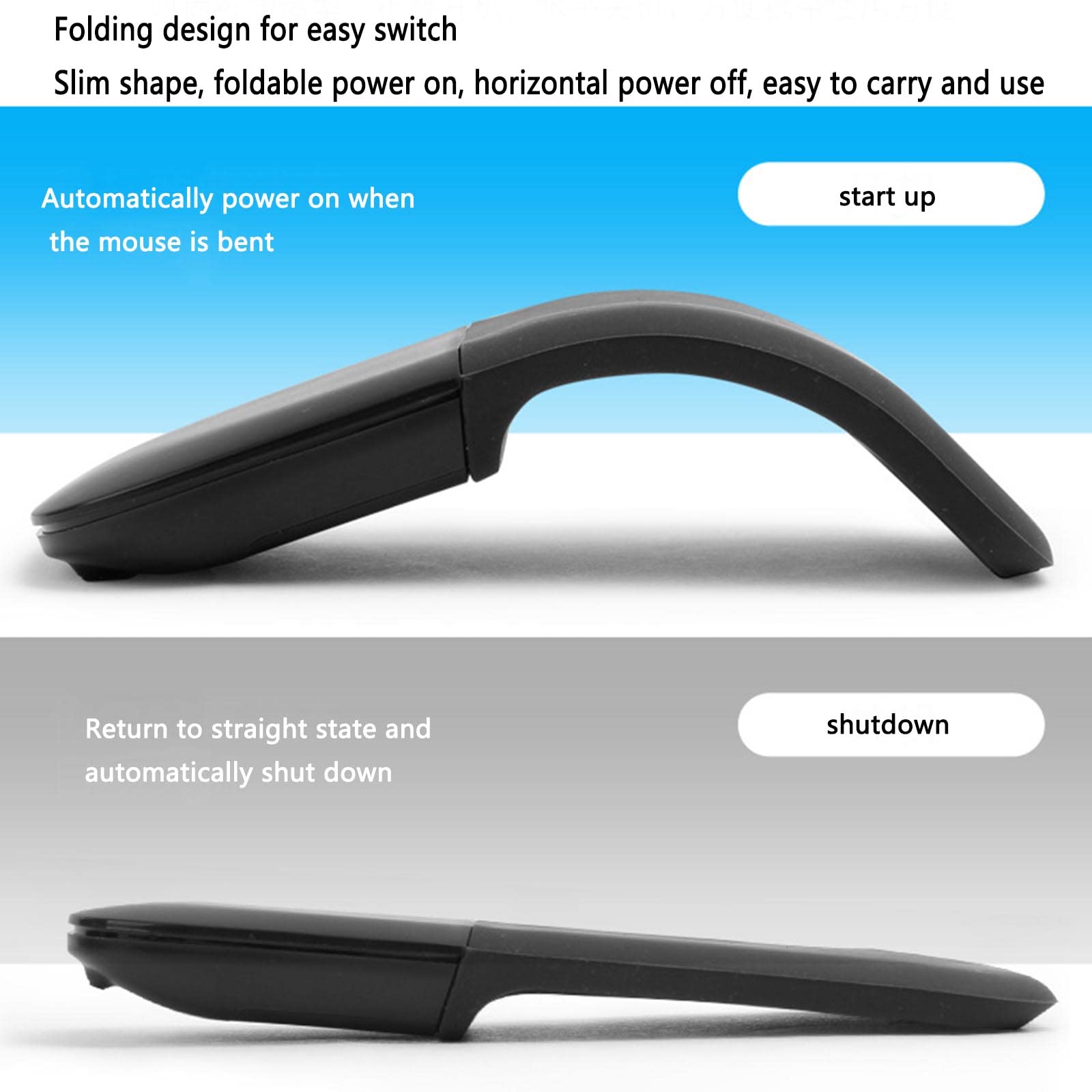 Mysz Mysz bezprzewodowa Mysz komputerowa do laptopa USB do gier Bluetooth Ergonomiczna mysz Urządzenie wskazujące Składana 4.0 Cicha tarcza dotykowa Bluetooth 1600 dpi(Schwarz,110x63x29mm)