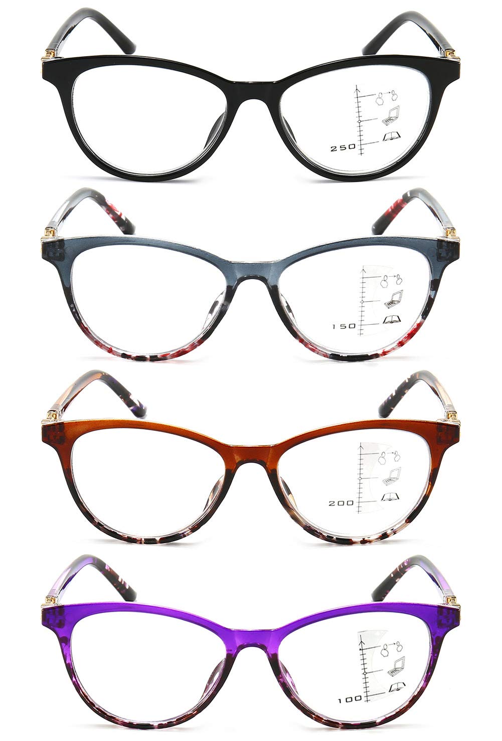 KOOSUFA Damen Gleitsichtbrille Progressive Multifokus Lesebrille Cateye | Intelligente Gleitsicht, Anti-Blaulicht, Katzenaugen, Kunststoff, Hornbrille Lesehilfe, 1,0 1,5 2,0 2,5 3,0 3,5