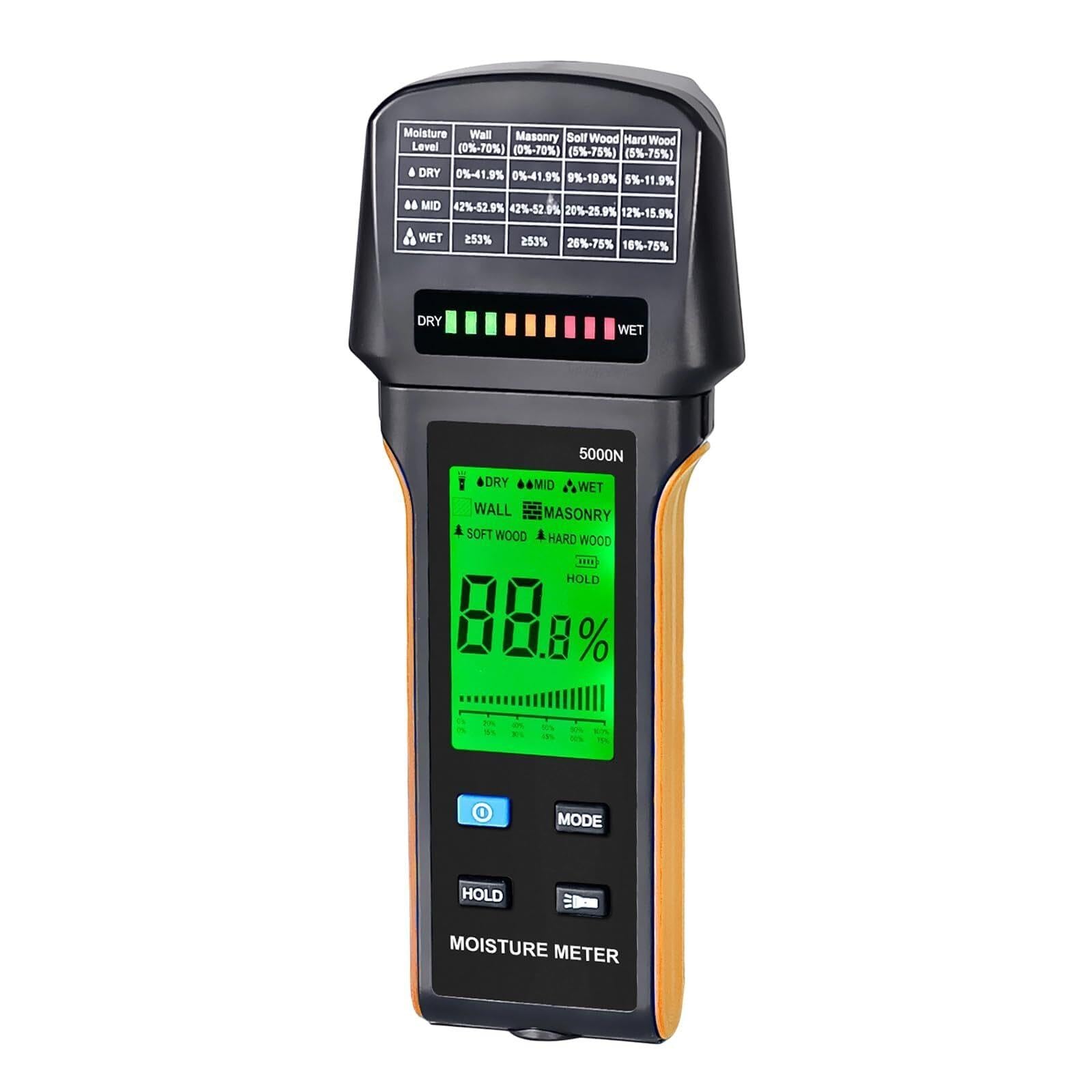 Medidor Humedad Sin Clavijas Paredes Y Madera, Detector Humedad Recargable