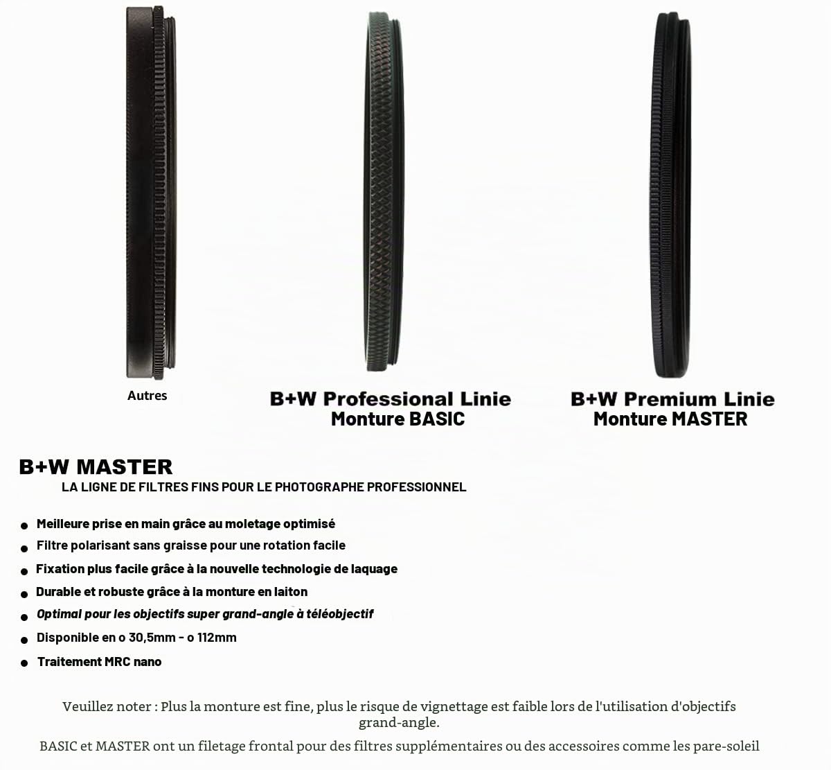 B+W Pol. Circular High Transm. Master 77mm