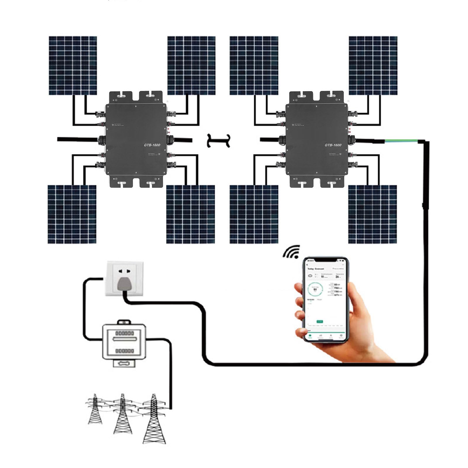 Fyearfly Solarpanel-WLAN-Wechselrichter, 1600 W Solar-Grid-Tie-Wechselrichter MPPT Mit WiFi-APP-Steuerung, Wasserdicht, Automatische Identifizierung, EU-Stecker 230 V, Für Wohnmobil-PV-Erzeugung