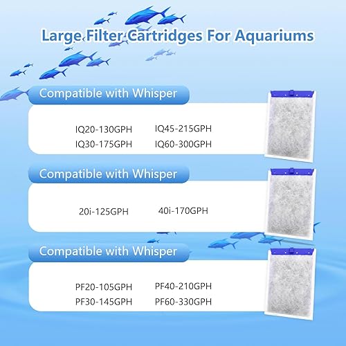 Miniatura 3 de Cartucho de filtro de acuario compatible con filtros de alimentación Whisper, cartuchos de filtro de repuesto para PF20PF30PF40PF60 (grande, paquete