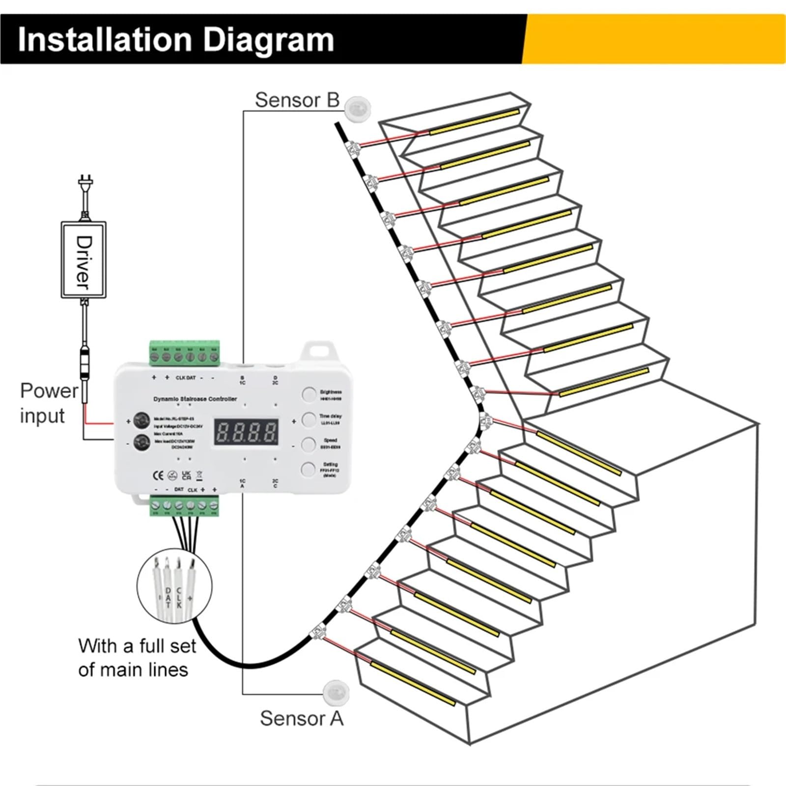 Sensore di movimento PIR COB striscia luminosa a LED 10-20 gradini controller intelligente dimmerabile non necessita fili saldatura for la lampada della scala in esecuzione(16pcs 3000K COB)