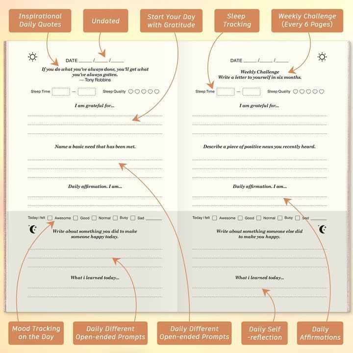 Miniatura 3 de Diario de gratitud para mujeres y hombres, diario de bienestar al día con diferentes indicaciones, cuaderno diario sin fecha, diario de