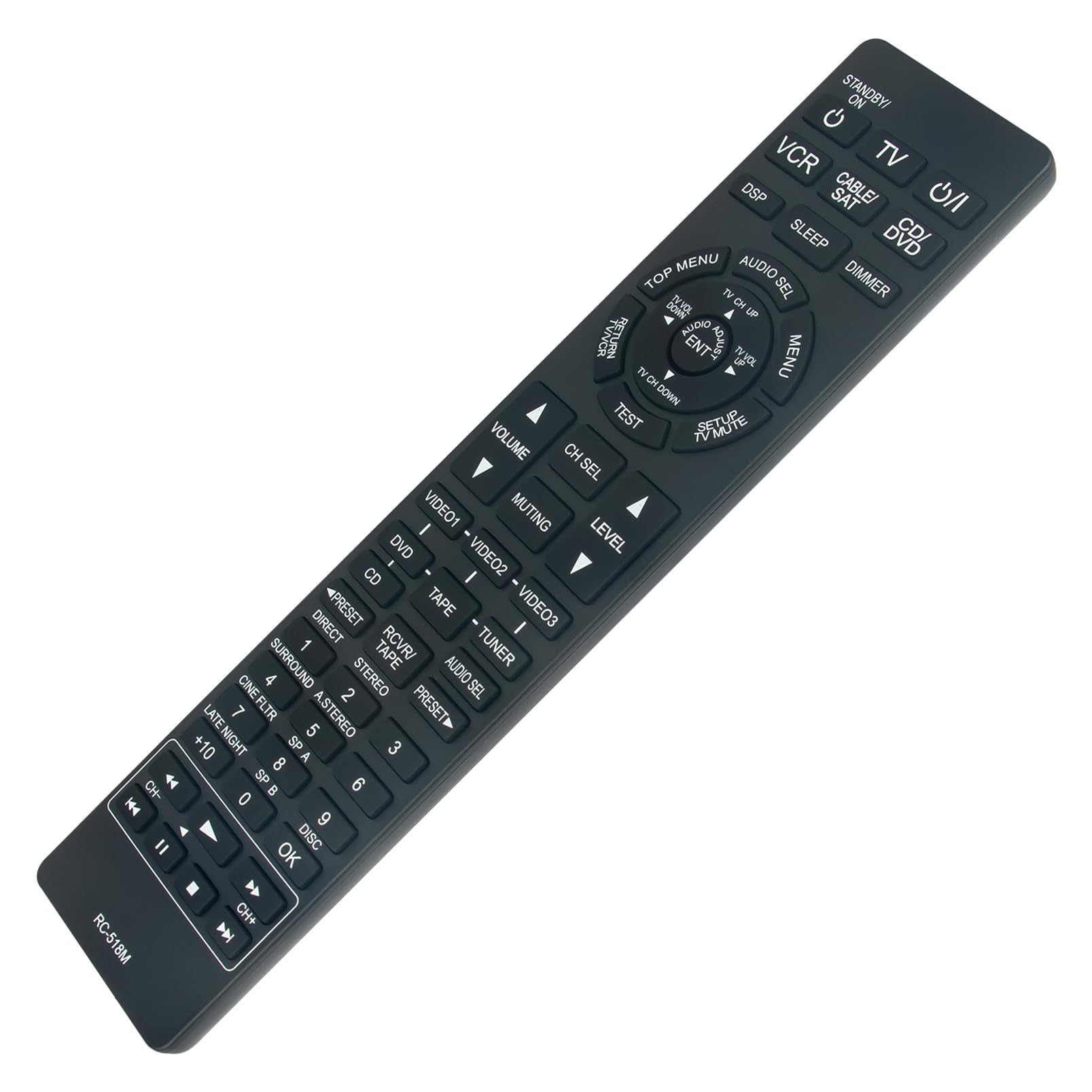 Telecomando Sostitutivo ALLIMITY Per Onkyo RC-651M, Compatibile Con TX-SR604E E TX-SR674E - 3