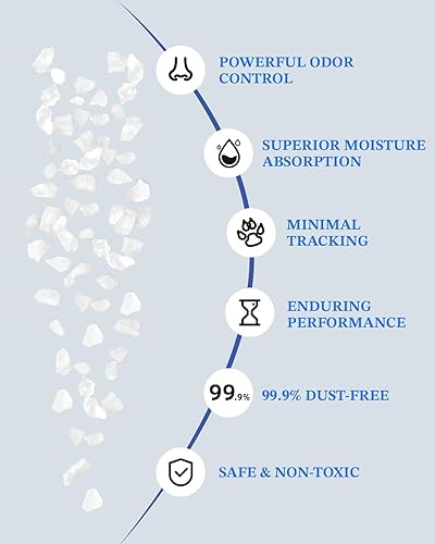 Miniatura 8 de Arena de cristal para gatos con potente control de olores, no se aglutina, dura hasta 6 semanas, 8.6 libras, absorción rápida de agua, sin perfume y