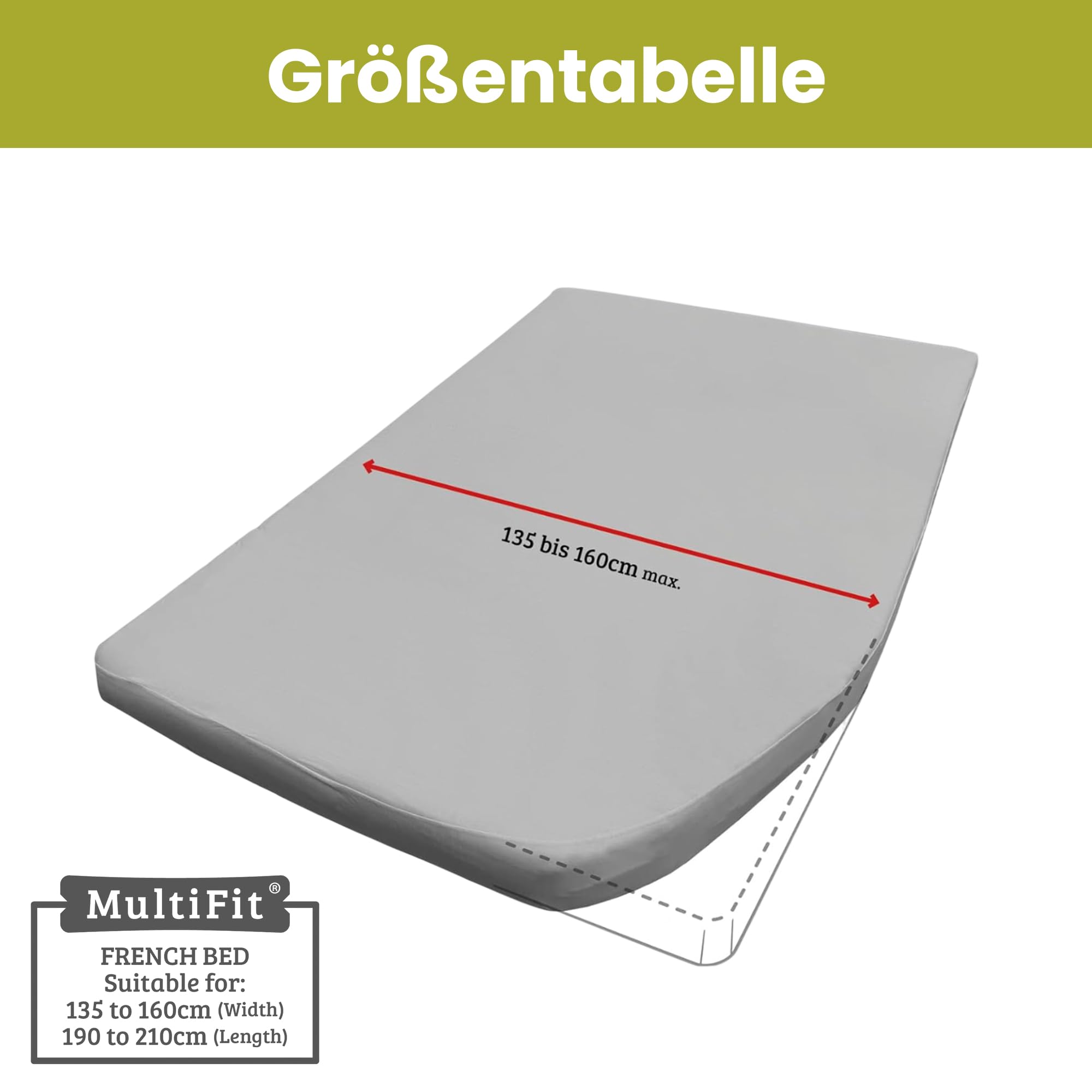 Spannbettlaken Wohnmobil 2er Set - 1 Spannbettlaken Grau + 1 Molton matratzenschoner mit Ecke rechts(125-155cm x 200cm)- Französische Betten - für Wohnwagen Matratze - Oeko-TEX