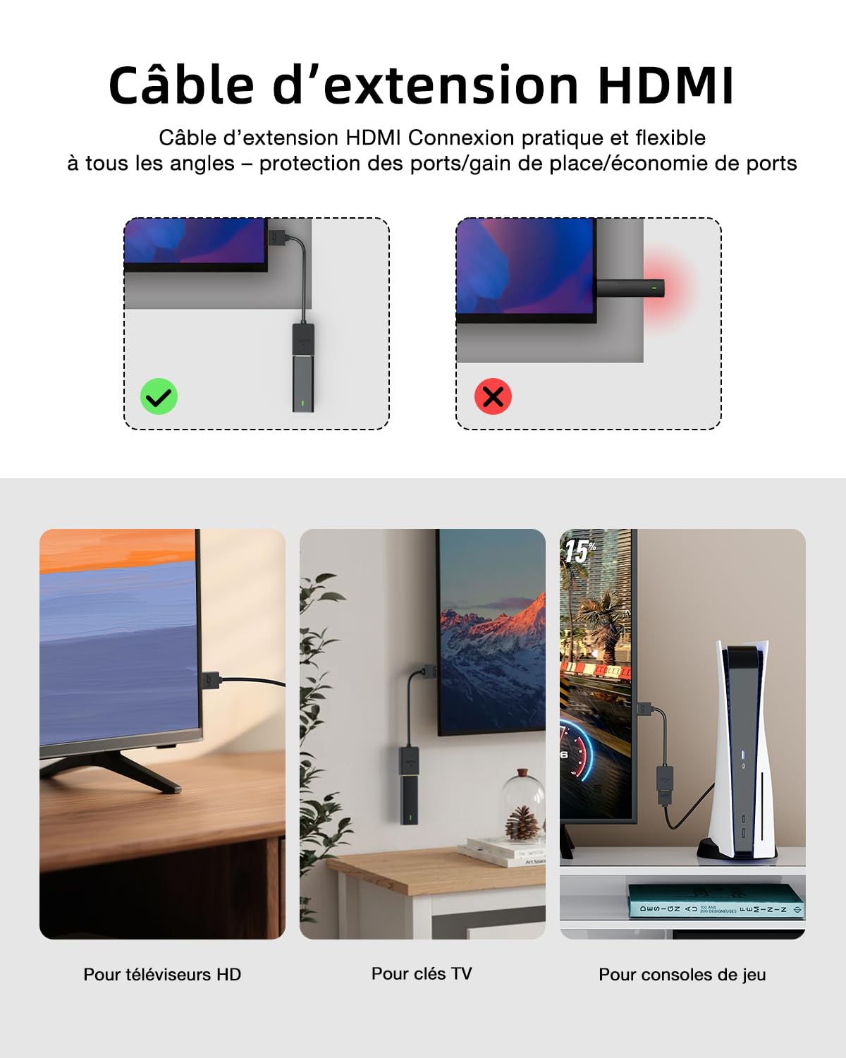 VCELINK Rallonge de Câble HDMI Male Femelle 4K Prolongateur HDMI Mâle Femelle pour TV Stick 14CM