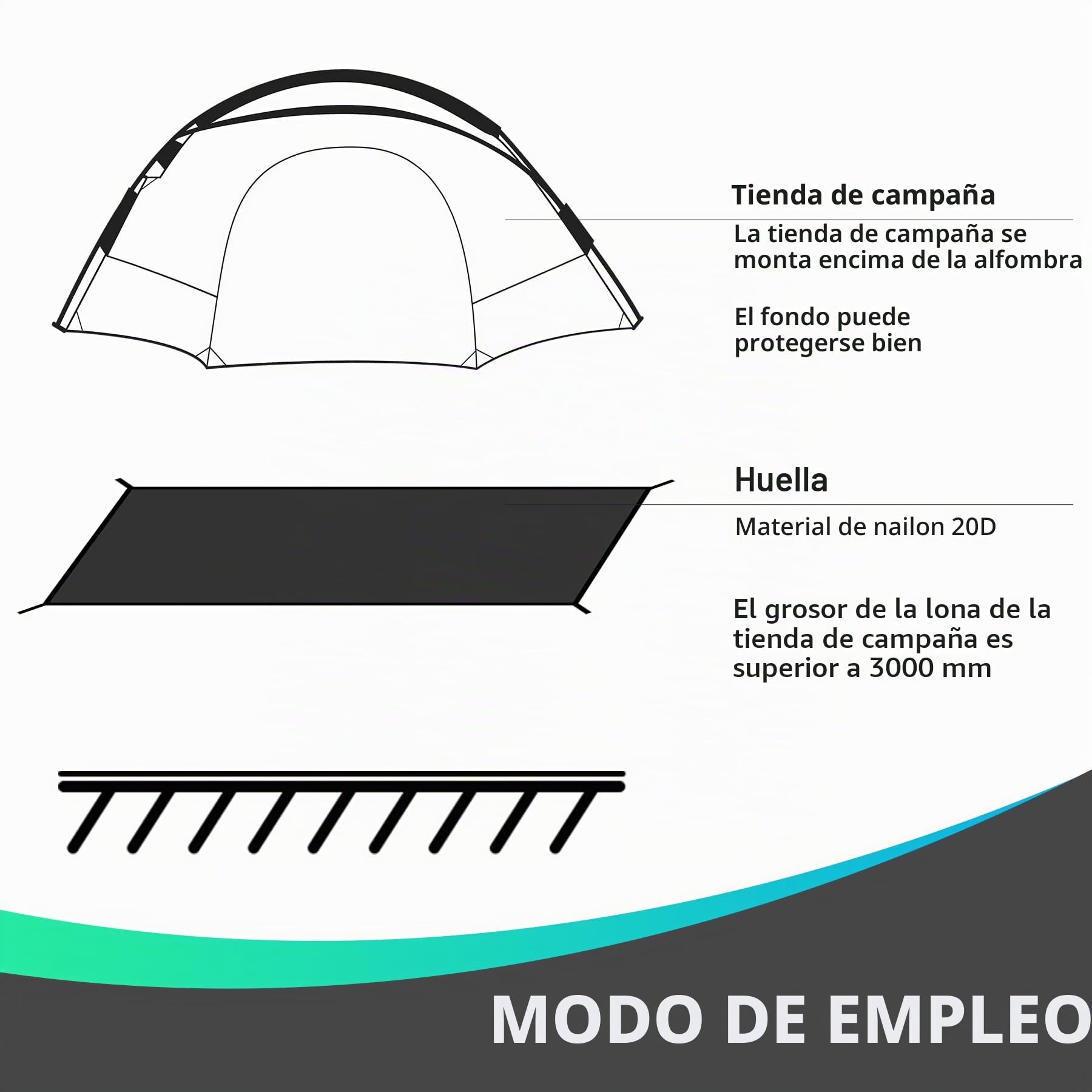Lona Impermeable para Tienda de Campaña, Protección de Suelo Ligera con Bolsa de Almacenamiento, Ideal para Acampada, Camping y Senderismo, 200 * 110 cm, Negro