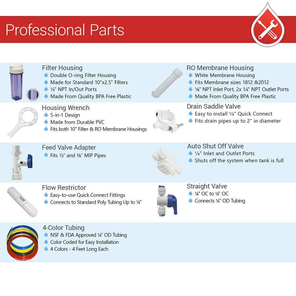 🔥 Crаzу Dеаlѕ Max Water 6 Stage Aquarium Reverse Osmosis System/Reverse Osmosis System/RO Water Filtration System with Deionization Filter RO Water Purifier 100 GPD Hydroponics RODI System Suреr Dеаl Prоduсt Max Water 6 Stage Aquarium Reverse Osmosis System/Reverse Osmosis System/RO Water Filtration System with Deionization Filter RO Water Purifier 100 GPD Hydroponics RODI System