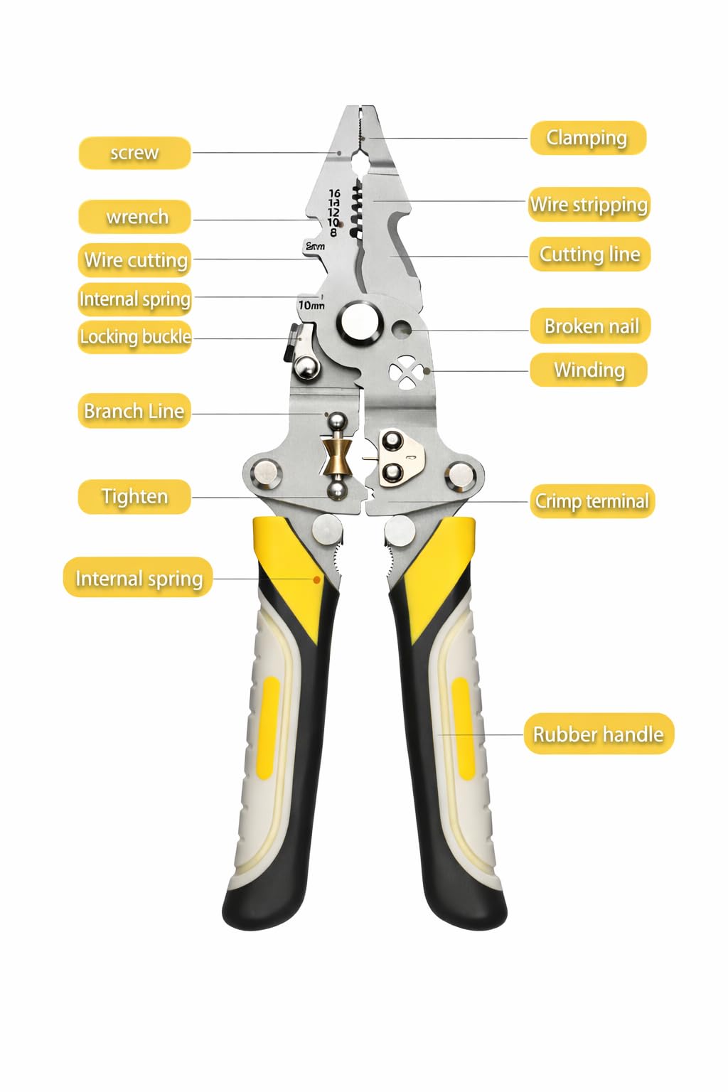 Gopendra 9-in-1 Multifunctional Stainless Steel Wire Plier Cutting Multi-Purpose Electrical Stripping Tool Wire Stripper & Crimping Tool for Electrician (Multi color, wire striper pattern-A) 1