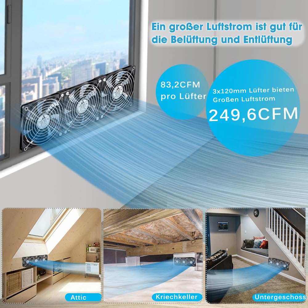Lot de 3 ventilateurs de 120 mm, CA 220 et 240 V, avec contrôle de vitesse jusqu’à 12 V, double roulement à billes, pour station de travail, cabinet, châssis, serveur