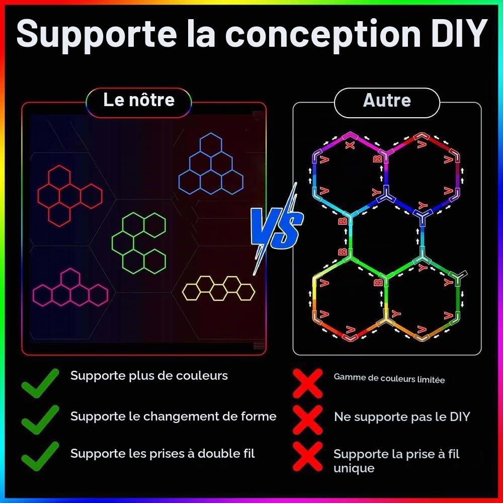 Luminaire LED hexagonal RGB pour garage | Plafonnier LED à 5 grilles pour garage, application connectée et télécommande, à monter soi-même