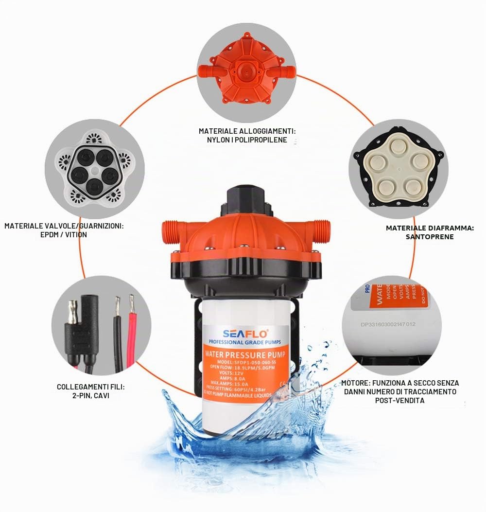 SEAFLO pompa a membrana serie 55 - 12V DC, 5.5 GPM, 60 PSI con INTERRUTTORE DI PRESSIONE DOVUTO PESANTE