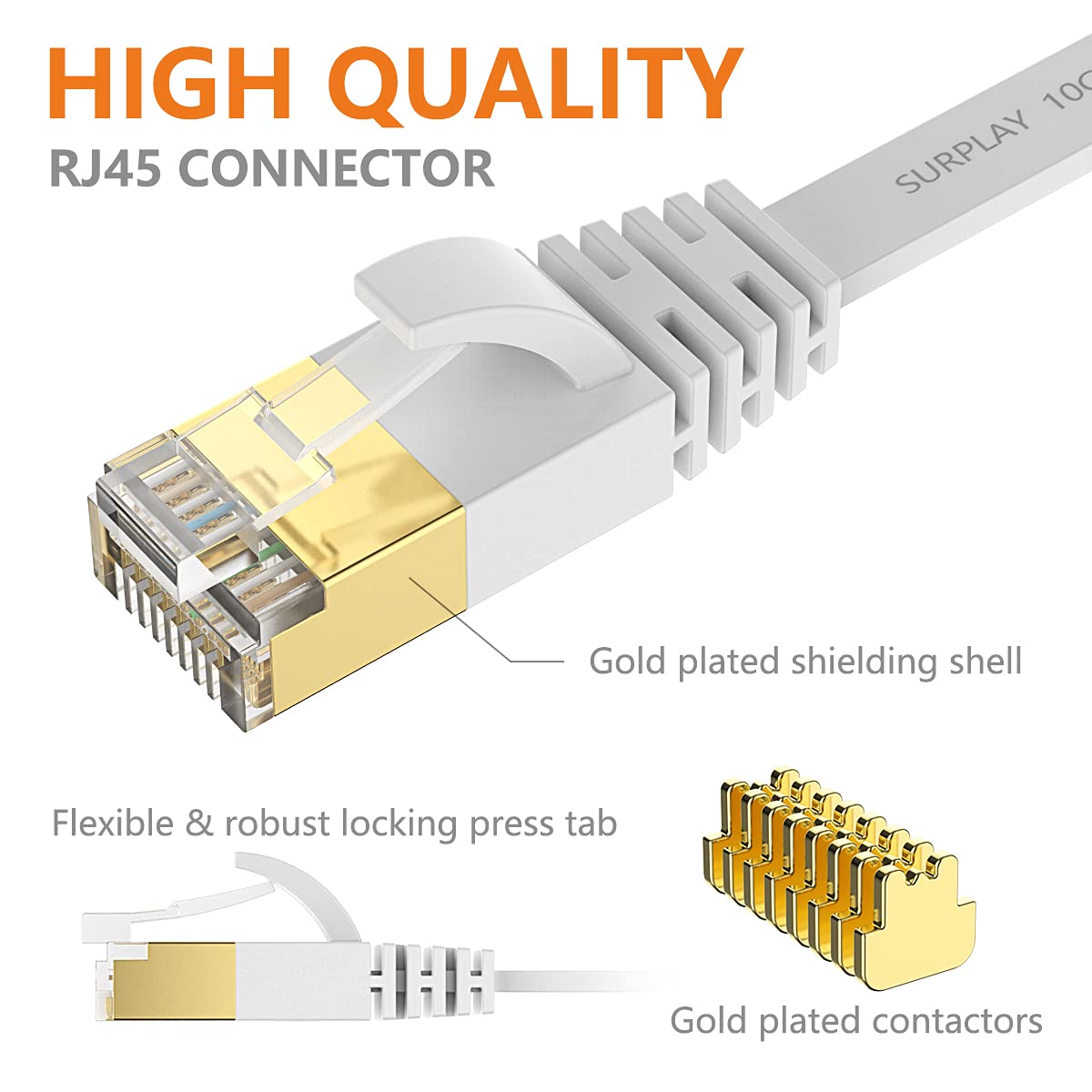 Cable Ethernet Cat7 de 50 pies, blanco, blindado de 10 Gbps y cable plano de Internet para larga distancia, línea LAN Cat 7 ultra delgado con RJ45 chapado en oro para PS5, Xbox, NAS, Cat6A (30 clips)