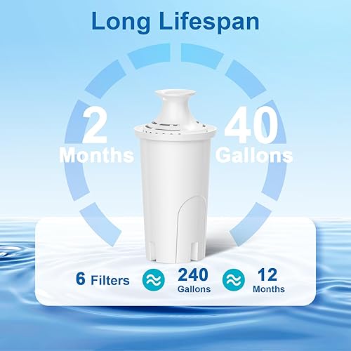 Miniatura 6 de Filtro de agua de repuesto para jarras y dispensadores de agua Brita, Classic 35557, Ob03, Mavea 107007 y más, dura dos meses o 40 galones, reduce