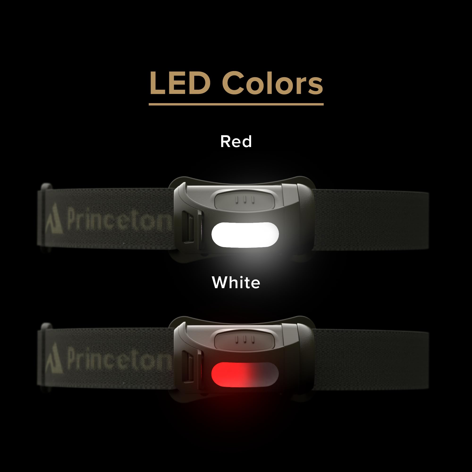 Princeton Tec Fred - Lampada Frontale (45 Lumen, Verde Oliva)