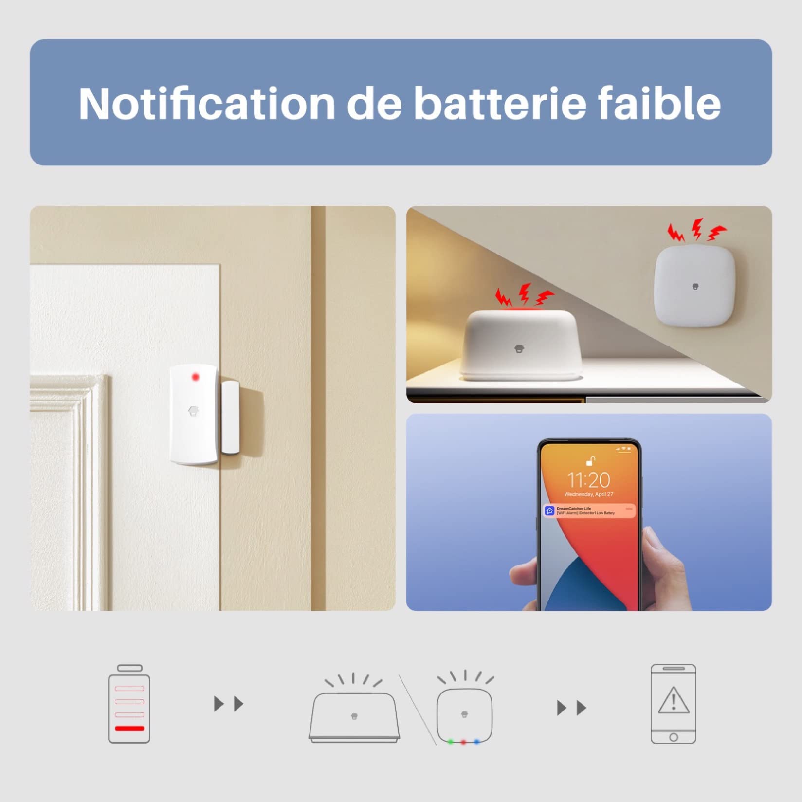 Chuango DWC-102 * 3 Détecteurs de Porte/Fenêtre sans Fil pour Système d’Alarme - Alerte Batterie Faible - Compatible avec Alexa, Google Assistant et Amazon - Sécurité Maison avec Fonction Application