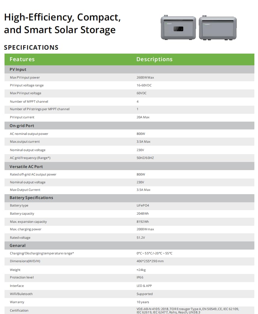 Growatt Nexa Solarspeicher 4096Wh mit Inselsystem für Balkonkraftwerk Plug & Play Speicher für PV Anlage, 4kWh Stromspeicher Solarbank für Haus Balkon Terrasse, ohne Smart Meter