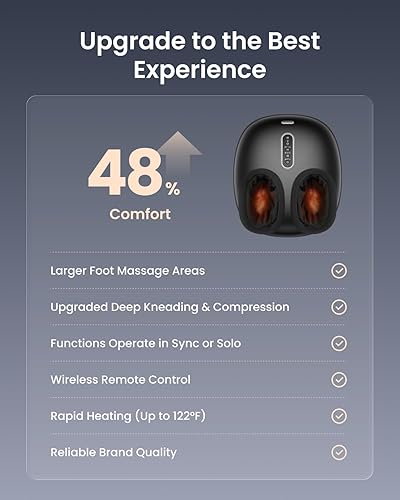 Miniatura 6 de RENPHO Masajeador de pies con calor, 2026 actualizado Regalos de cumpleaños de Navidad para mujeres y hombres mayores, masajeador de pies Shiatsu