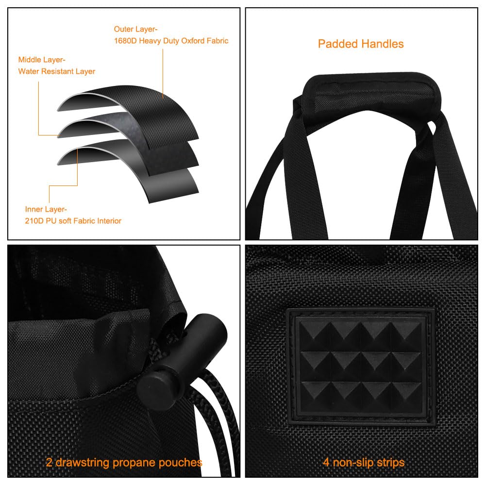 Mr. Heater Carry Bag - Waterproof Heater Case -4 Mr. Heater Carry Bag - Waterproof Heater Case -4