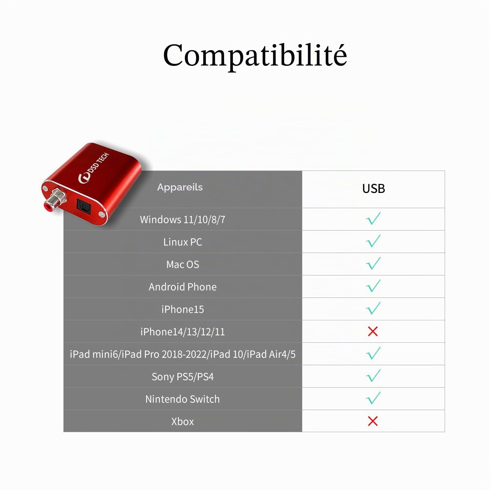 DSD TECH SH-AU02A USB vers TOSLINK Coaxial SPDIF Adaptateur Audio Support 96K 24Bit
