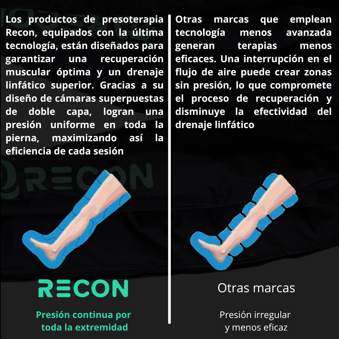 Pantalón de Presoterapia Masajeador con 8 cámaras 6 modos de masaje y batería. Equipo profesional de masaje. Recon®