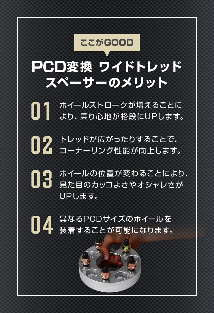 Amazon | 変換ワイドトレッドスペーサー 2枚入 黒 5穴 / P1.5 / 厚さ