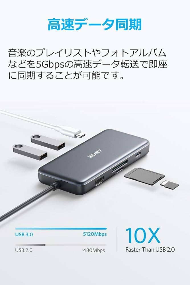 コロン　USB-C Anker 7-in-2 Anker（アンカー） Anker PowerExpand Direct 7-in-2 USB-C PD