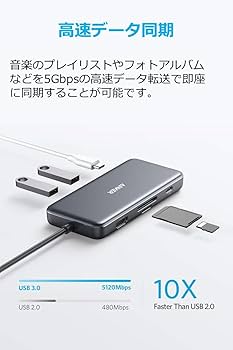 ☆送料無料 Anker PowerExpand+ 7-in ート 在宅勤務 70 Anker PowerExpand+ 7-in-1 USB-C PD ハブ HDMI出力ポート 60W