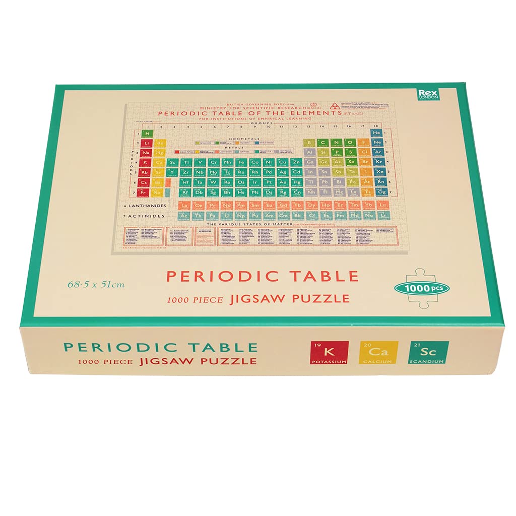 Puzzle Tableau périodique 1000 pièces