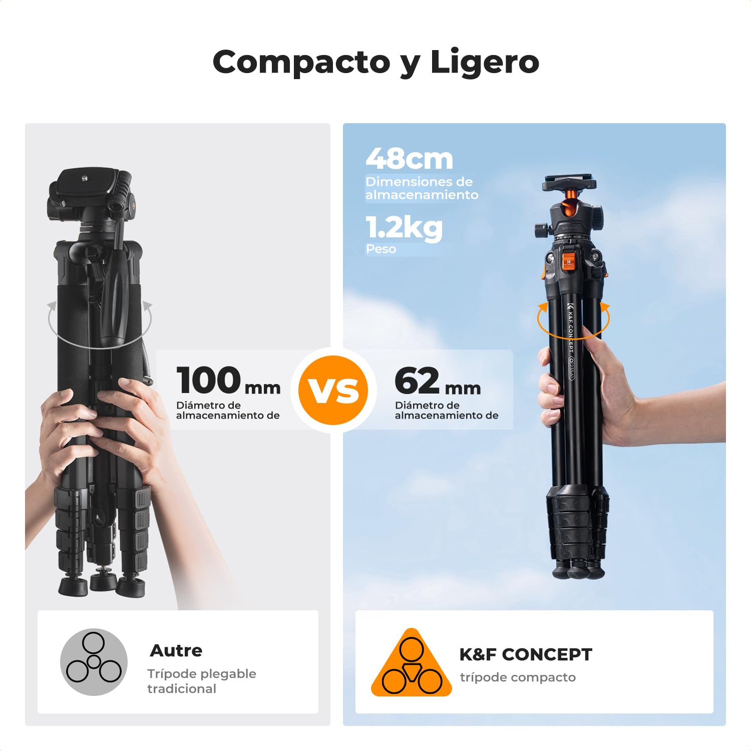 K&F CONCEPT 163CM Trípode Cámara Aluminio, Trípode Ligero y Compactop, Peso 1,2 kg y Carga Máxima de 10 kg para cámaras DSLR, Prismáticos, Telescopios Terrestres, Videocámaras y Teléfonos