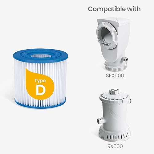 Miniatura 3 de Funsicle Paquete de 4 cartuchos de filtro tipo D, cartuchos de filtro de piscina de repuesto, para adultos