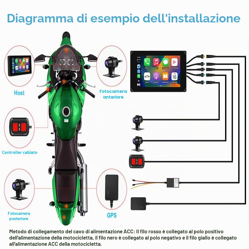 VSYSTO 5 Pollici motocicletta Carplay Touchscreen, Wireless Carplay e Android Auto,Navigazione GPS,sensori di pressione pneumatici,WiFi motocicletta Dash Camera 1080P fotocamera anteriore e posteriore