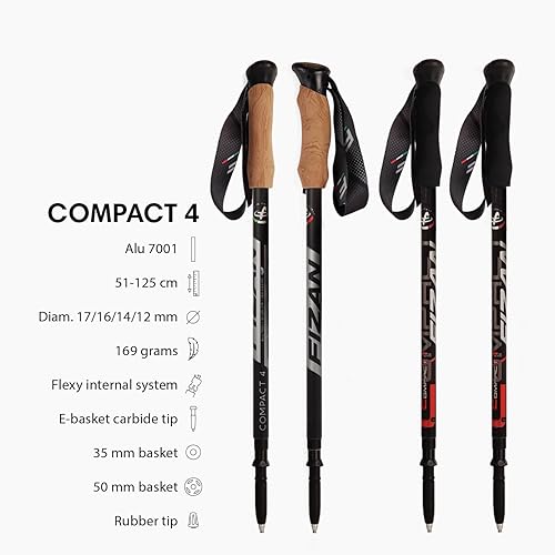 Miniatura 2 de Fizan Compact 4