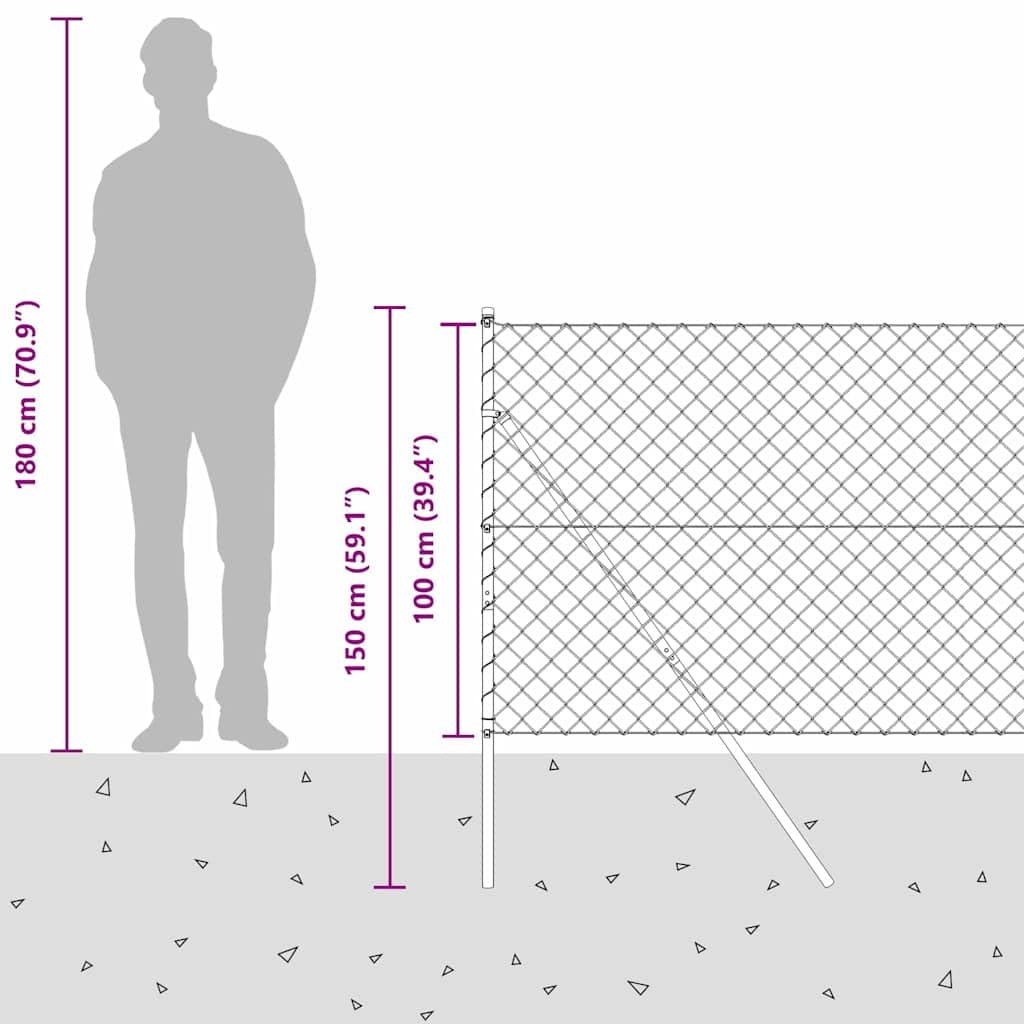 Recinzione a rete da pavimento 1 x 25 m, rete verde con robusti pali in acciaio per giardino, terrazza e delimitazione di terreno, resistente alle intemperie, facile montaggio, protezione UV
