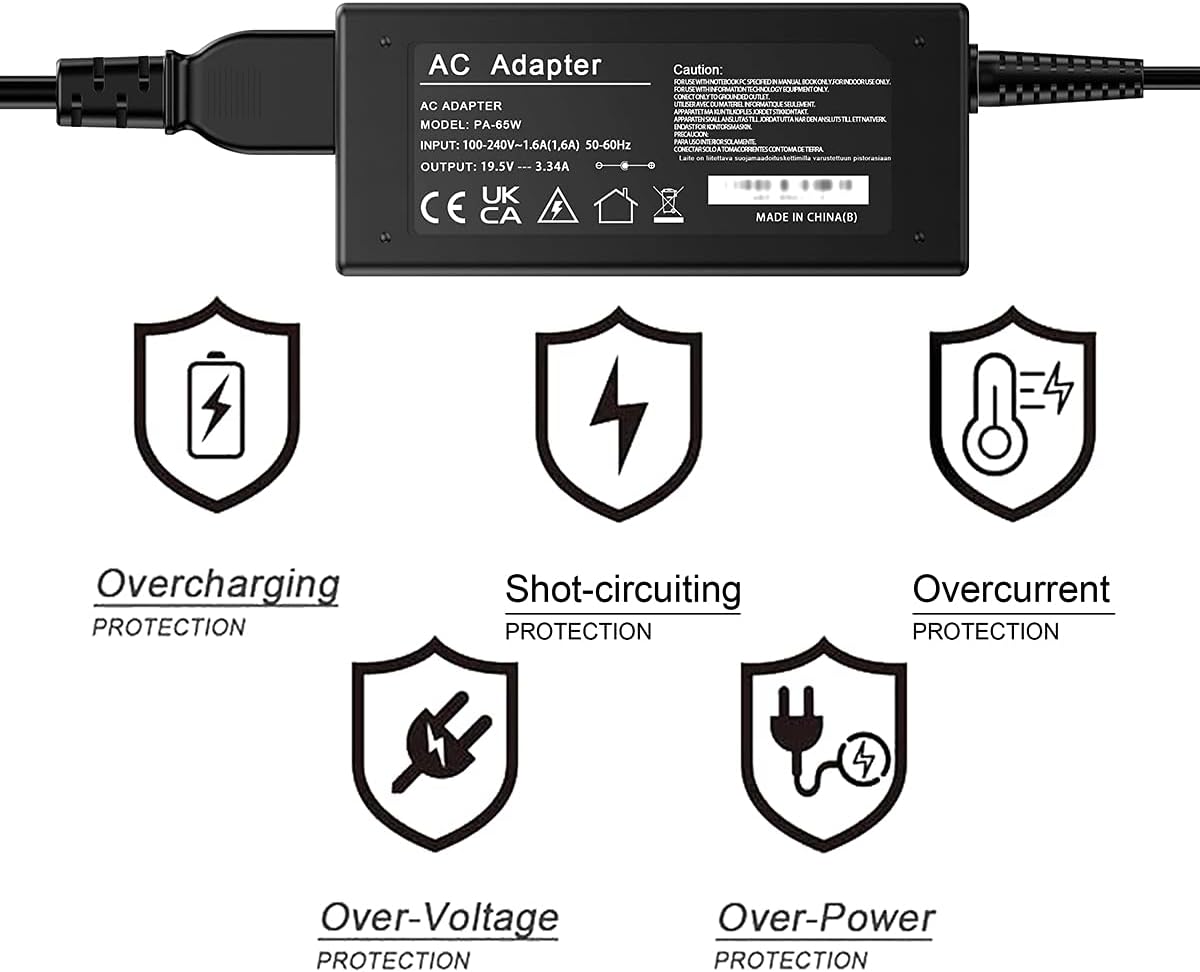 Icons representing charger protection features